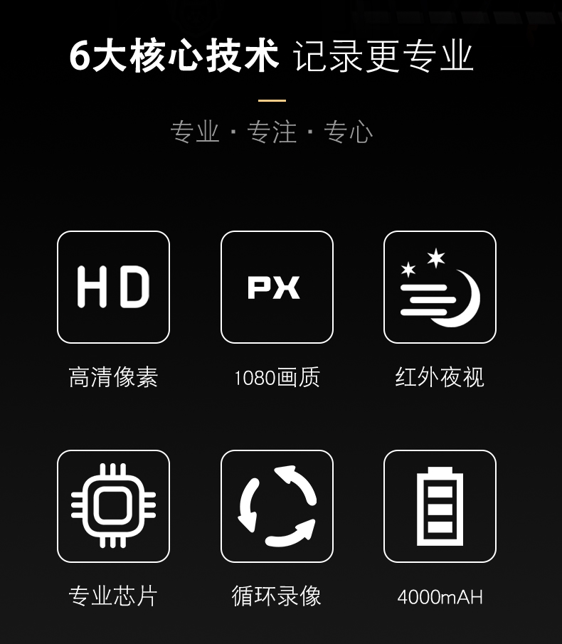 防爆執法記錄儀